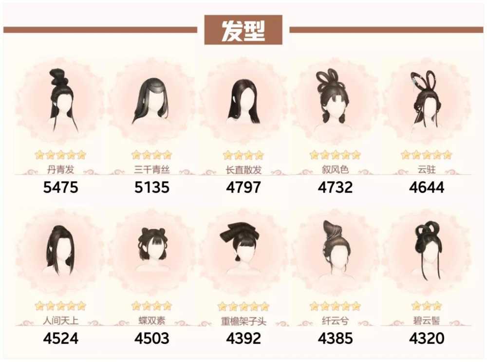爱江山更爱美人流光殿风华流沙搭配全攻略