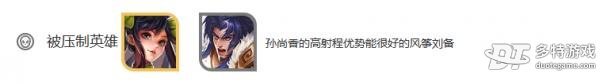 王者荣耀刘备英雄深度解析：技能、出装与玩法策略