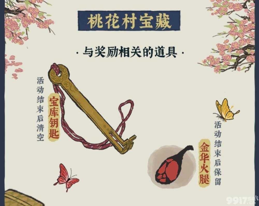 江南百景图箱子开箱攻略：技巧与注意事项全解析