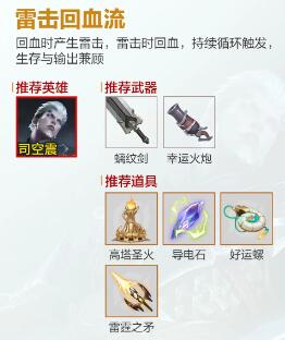 王者荣耀机关百炼8种最强搭配详解：远程、中毒、炮塔、暴击流全面解析
