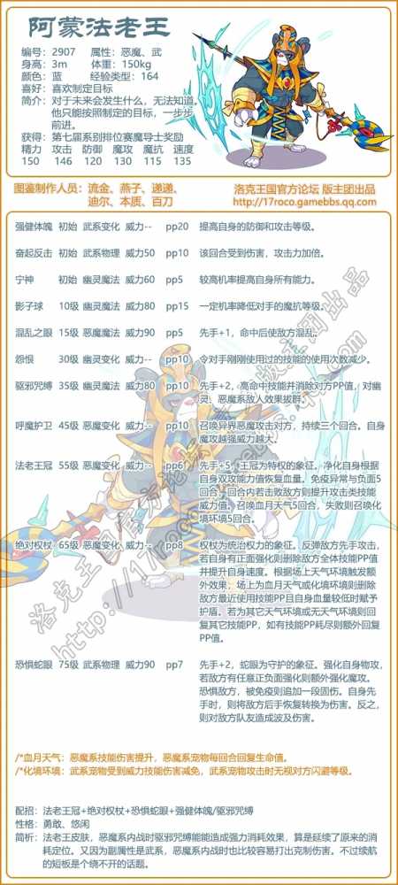 洛克王国阿蒙法老王技能全面解析与实战搭配