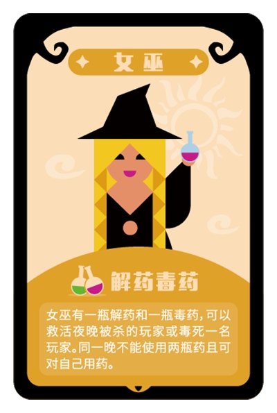狼人杀怎么玩：从新手到高手的进阶指南
