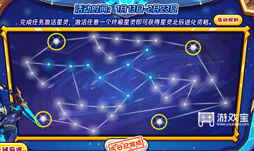 洛克王国星灵征途活动攻略分享