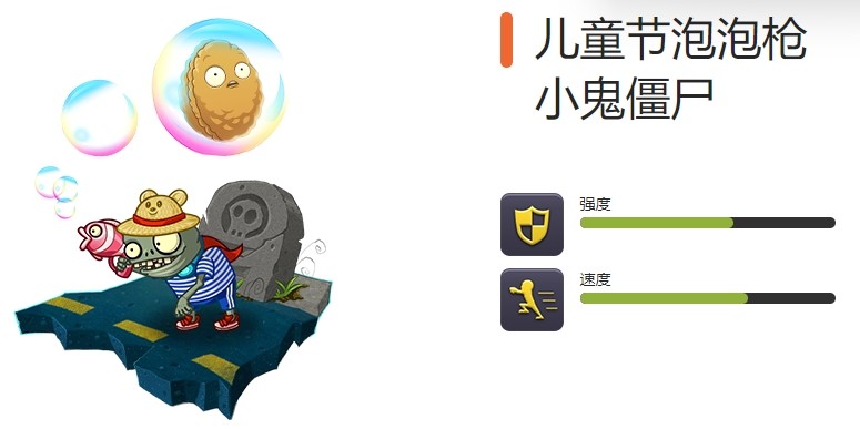 植物大战僵尸2儿童节限定僵尸全解析:图鉴与打法汇总