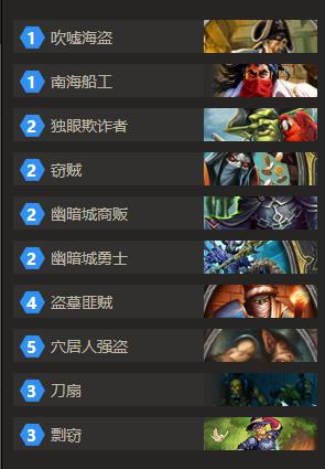 炉石传说狗头人冒险蟊贼宾克怎么打