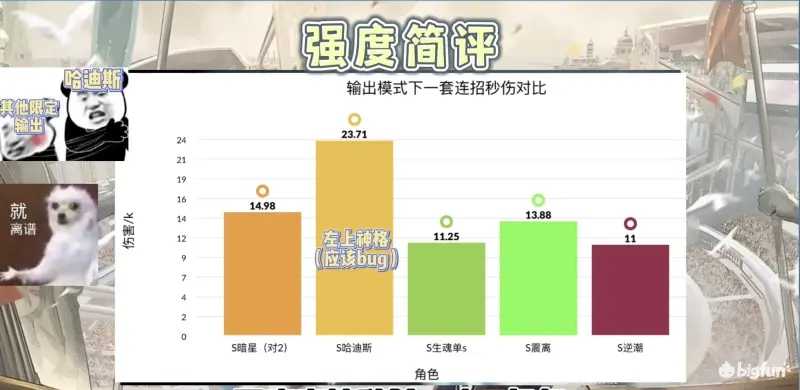 深空之眼哈迪斯是什么系的