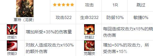 棕色尘埃军特：五星攻击英雄的技能与属性解析