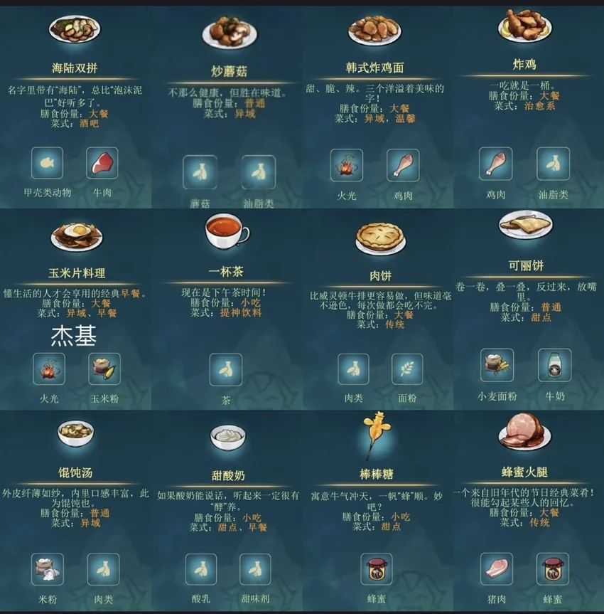 灵魂摆渡人游戏美食攻略：各灵魂初始地点及口味偏好指南