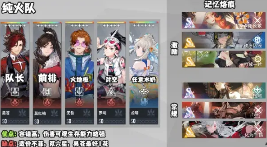 白荆回廊烙印选择推荐