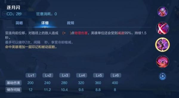 王者荣耀新英雄亚连评测：属性技能全面解析，异乡剑客能否成为峡谷新选择？