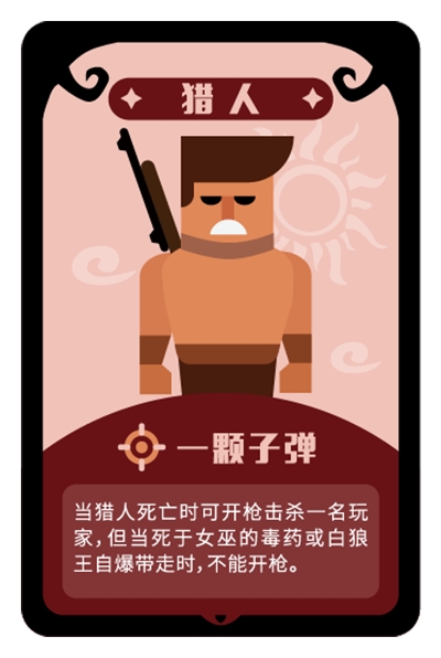 狼人杀怎么玩：从新手到高手的进阶指南
