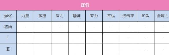 炽焰天穹A国见玉图鉴深度解析