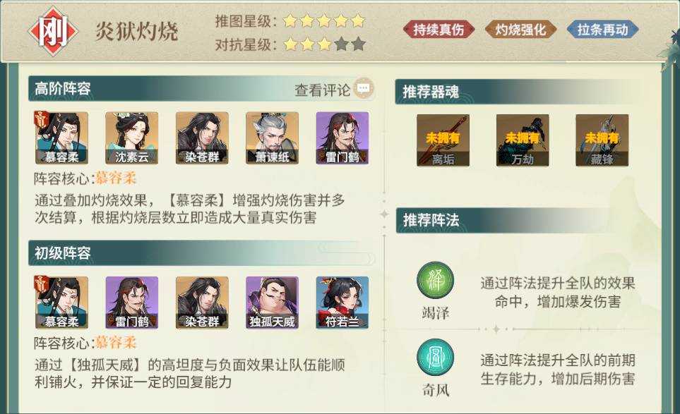 江湖如梦强力主流阵容深度解析