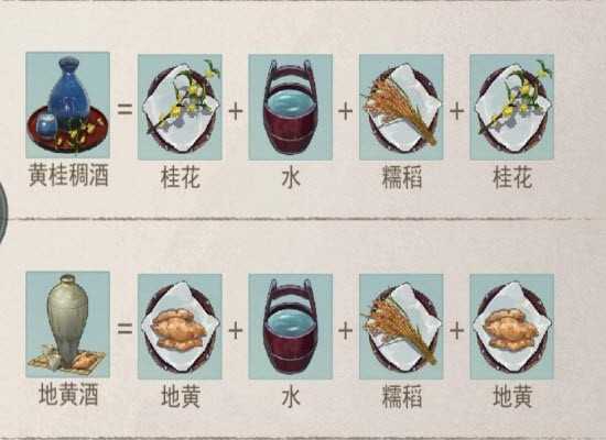 江湖悠悠素三鲜食谱全攻略