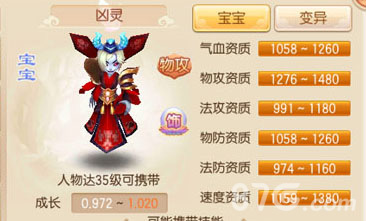 梦幻诛仙手游凶灵宝宝全面解析：技能属性及适用人群深度解析