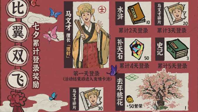 江南百景图桃花摆放指南：如何打造最佳观赏效果
