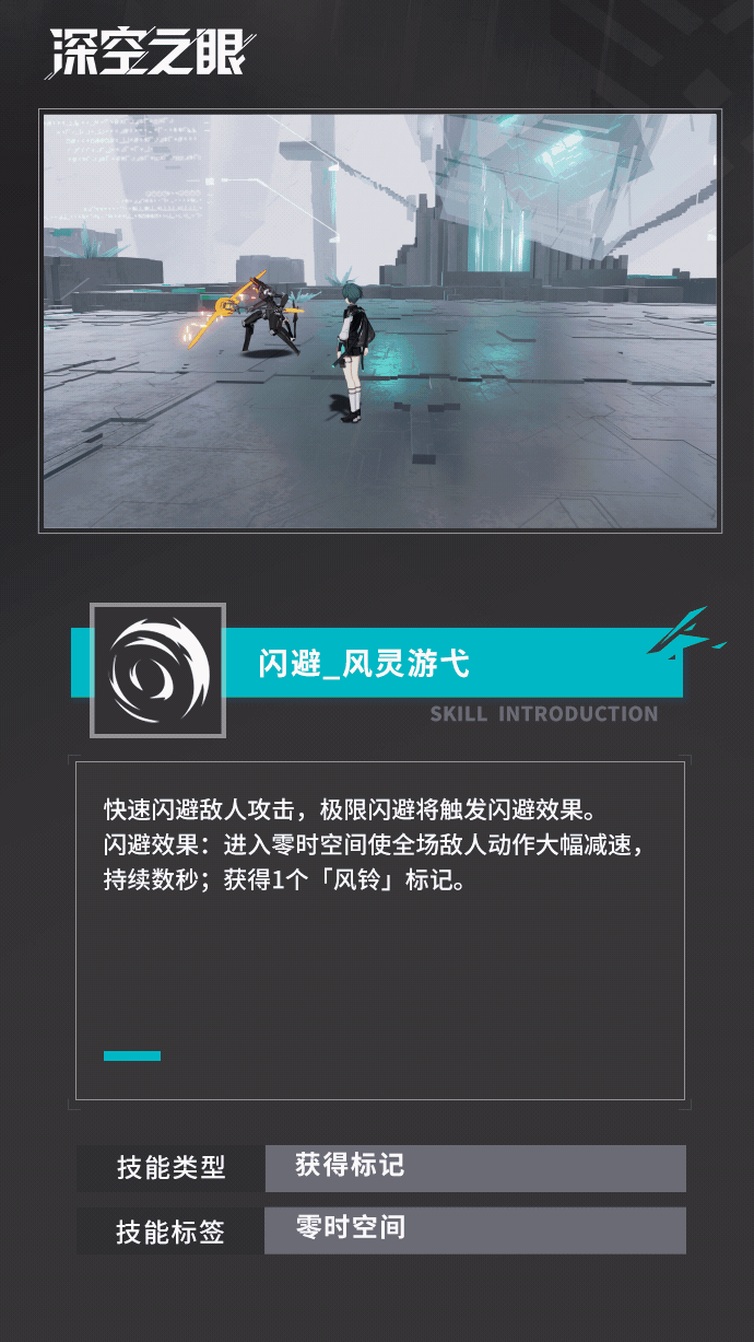 沐风恩利尔技能全解析