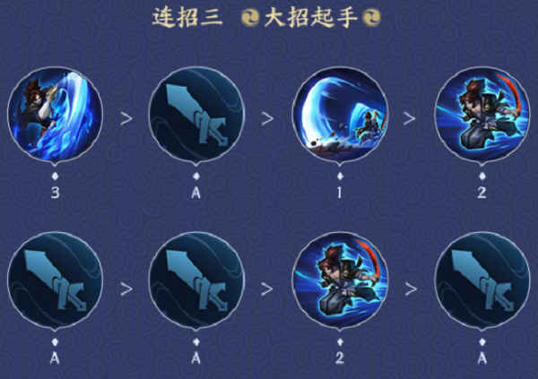 王者荣耀新宫本武藏玩法全解析：技能连招与节奏掌控