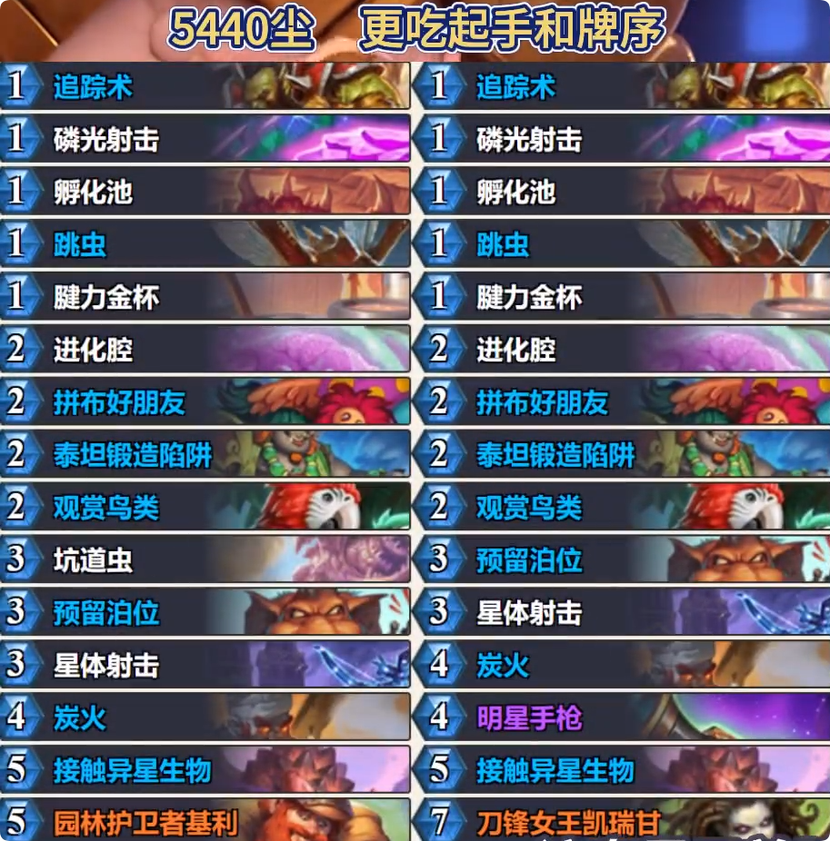 标准企鹅污手猎崛起：2025年炉石传说本周卡组新动向与玩法解析