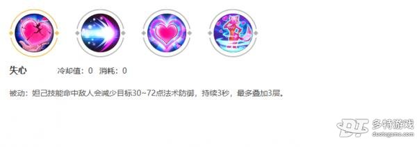 王者荣耀妲己全面解析：技能、铭文、出装及玩法策略