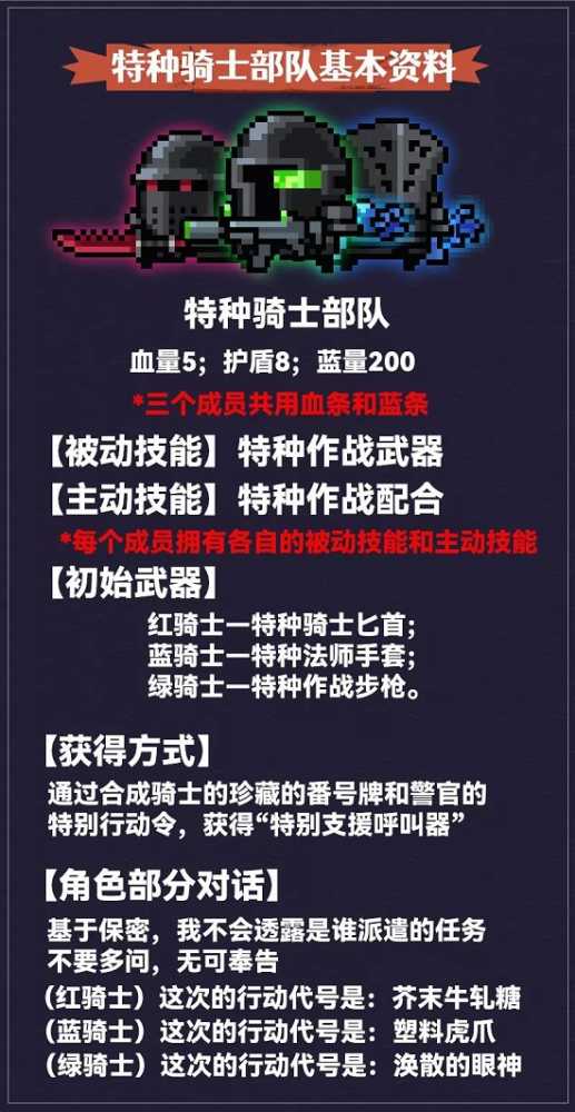 特种骑士部队解锁全攻略