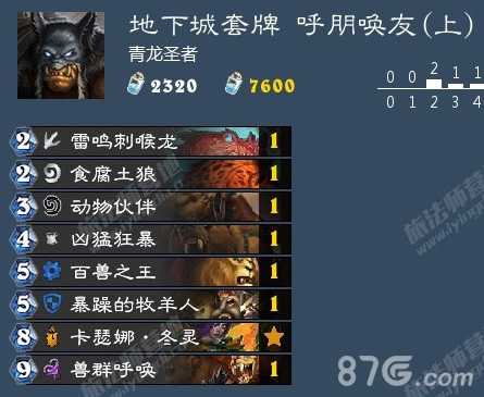 炉石传说驯犬大师宝藏怎么选：强化血猎犬，轻松通关