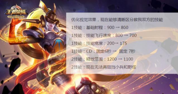 王者荣耀迎来大变革：哪些英雄将迎来重生