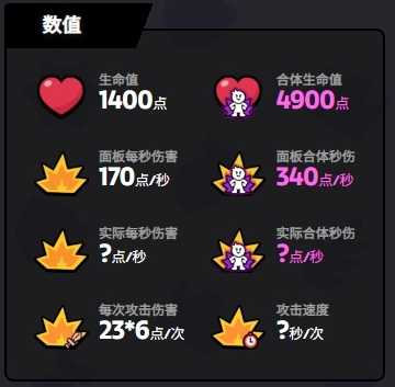 爆裂小队帕姆技能详解：治疗大师全解析