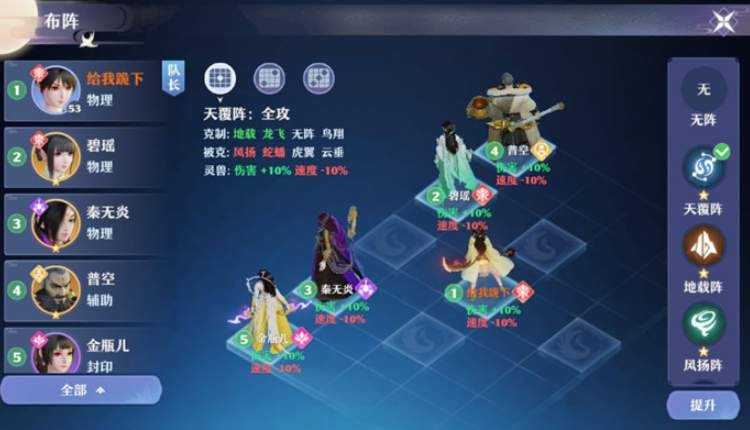 梦幻新诛仙平民阵容搭配指南:稳中求胜的策略与技巧