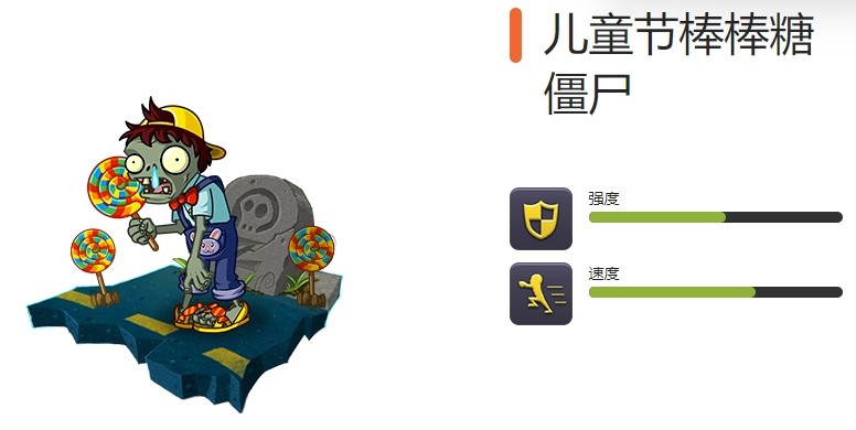 植物大战僵尸2儿童节限定僵尸全解析:图鉴与打法汇总