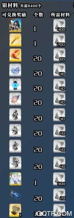 泳装活动复刻·难解难分·夏日锦标赛攻略
