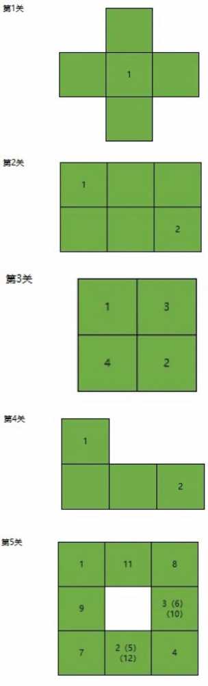 火柴人觉醒满城灯火通关全攻略