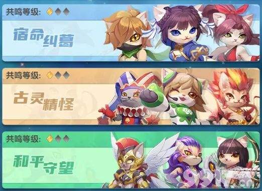 猫咪大陆手游最新内部号领取指南：探索策略与玩法