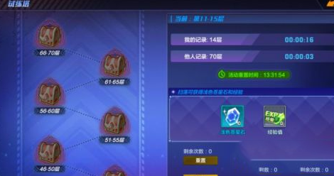 猎人手游试炼塔通关心得：策略与技巧全解析