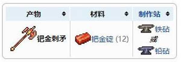 泰拉瑞亚钯金刺矛的获取方法与游戏心得分享