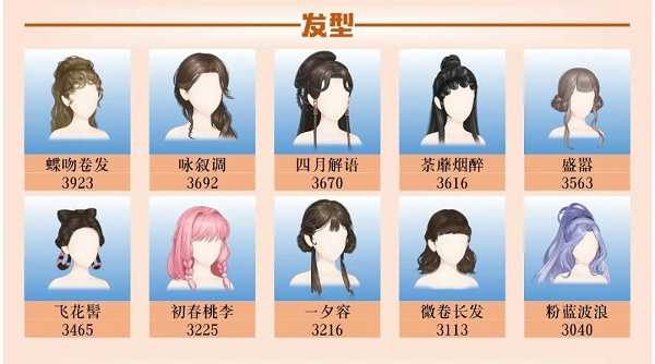 爱江山更爱美人：流光殿火舞黄沙搭配攻略