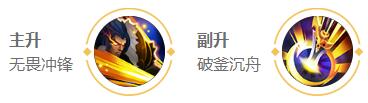 王者荣耀2024项羽最强六神装出装顺序详解与推荐