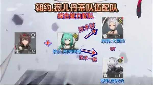 深空之眼朝约薇儿丹蒂阵容怎么搭才靠谱