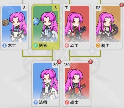 杖剑传说升级指南：等级与技能机制详解