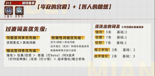 深空之眼暗星海拉刻印搭配全攻略