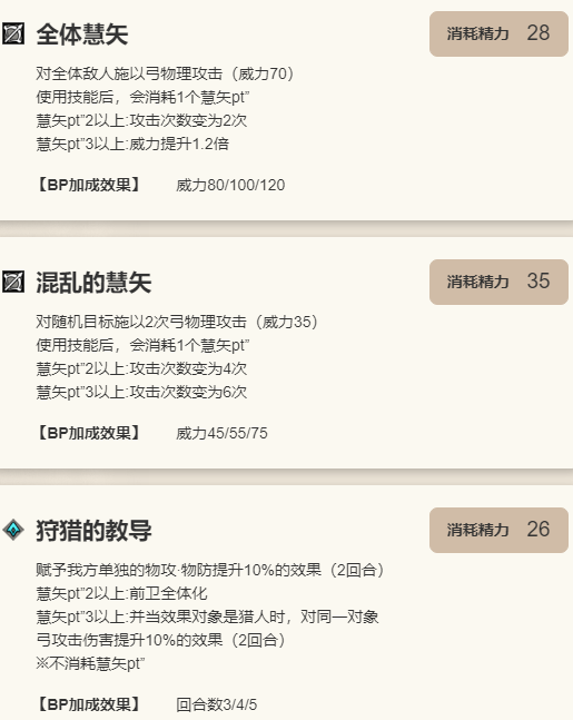 歧路旅人大陆的霸者圣炎的指引限定角色修吉布厉害吗？