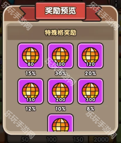 次神光之觉醒奇旅盛典玩法全解析