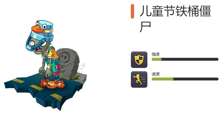 植物大战僵尸2儿童节限定僵尸全解析:图鉴与打法汇总