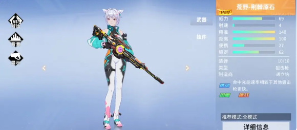 火线精英2高手都在用的枪械盘点