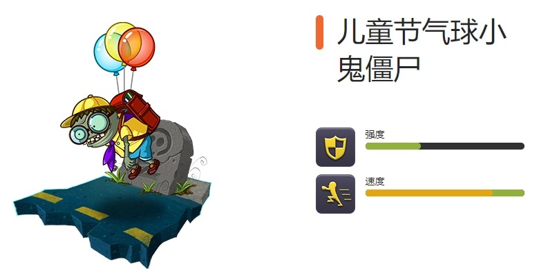 植物大战僵尸2儿童节限定僵尸全解析:图鉴与打法汇总