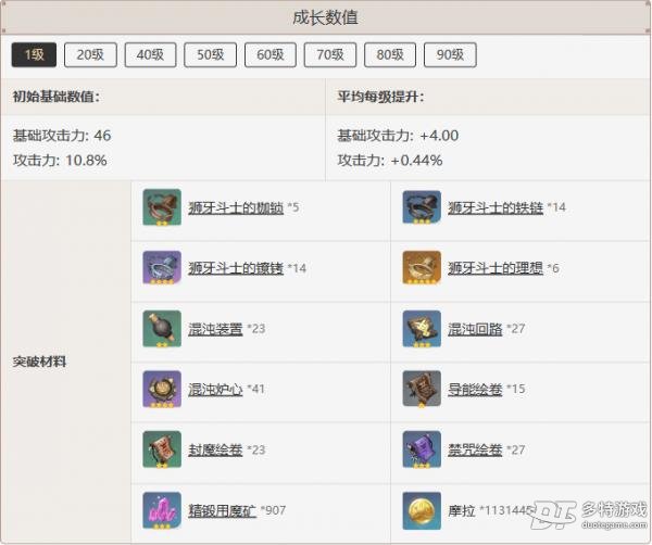 狼的末路：原神中一把值得拥有的五星武器