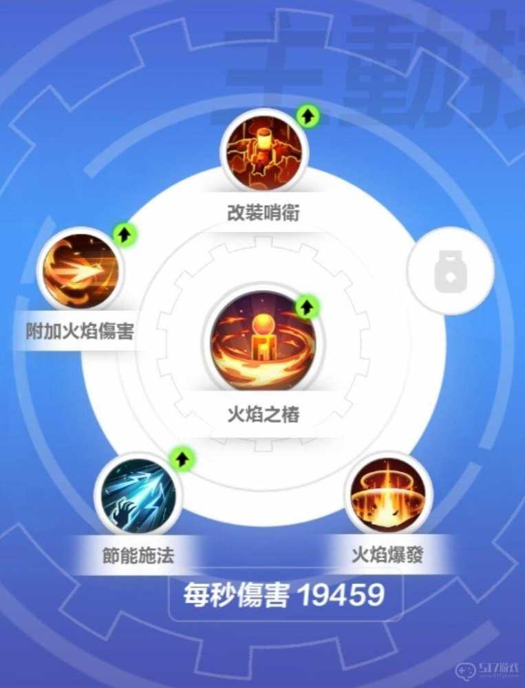 火炬之光无限开荒心得：全职业探索与实用技巧分享