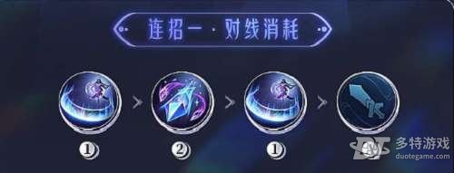 王者荣耀海月连招心得分享：核心技巧与实战应用