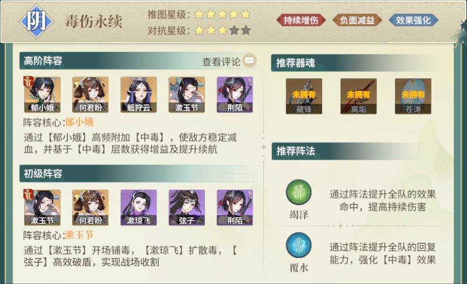 江湖如梦强力主流阵容深度解析