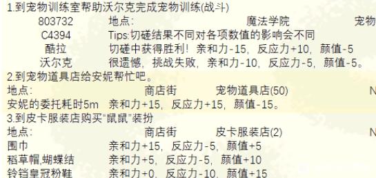 洛克王国可爱鼠养成记：攻略与心得分享